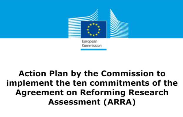 Az Európai Bizottság akcióterve a CoARA alapelvek megvalósítására