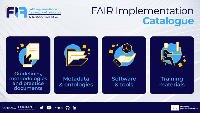 Katalógus a FAIR alapelveket támogató eszközökről